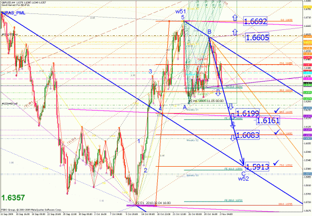 Click to Enlarge

Name: gbpusd_110209_04_min240_01.gif
Size: 71 KB