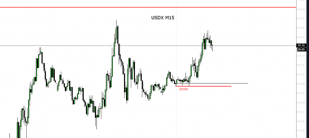 Click to Enlarge

Name: USDX M15.png
Size: 36 KB