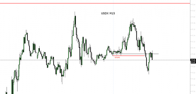 Click to Enlarge

Name: USDX M15 Update 1.png
Size: 47 KB