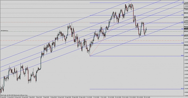 Click to Enlarge

Name: eu trade 02 nov.jpg
Size: 133 KB