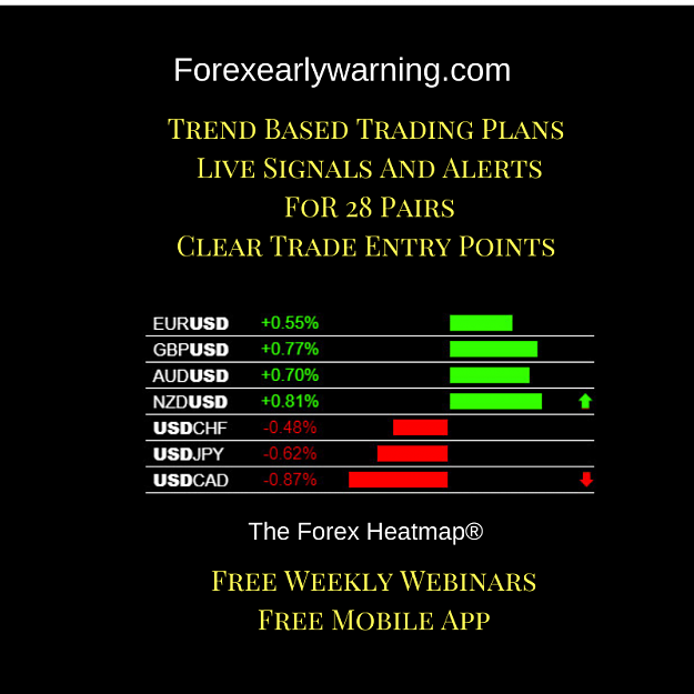 Click to Enlarge

Name: TRADING PLANS.png
Size: 129 KB