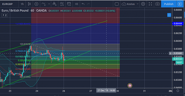 Click to Enlarge

Name: EURGBP.png
Size: 88 KB