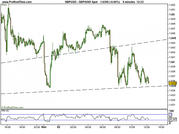 Click to Enlarge

Name: GBP_USD Spot.png
Size: 29 KB