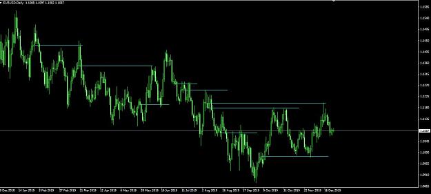 Click to Enlarge

Name: eu price action.JPG
Size: 84 KB