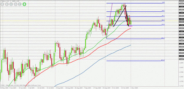 Click to Enlarge

Name: eurusd setup.gif
Size: 28 KB