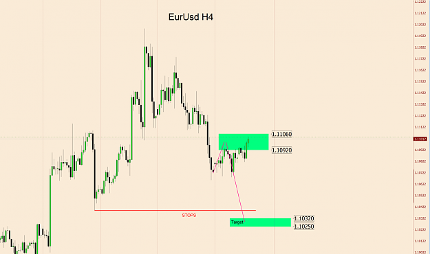 Click to Enlarge

Name: EurUsd H4 Sun 22-12-2019 Update 2.png
Size: 57 KB