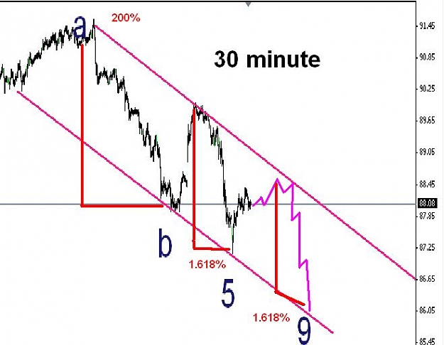 Click to Enlarge

Name: Chfjpy.JPG
Size: 38 KB