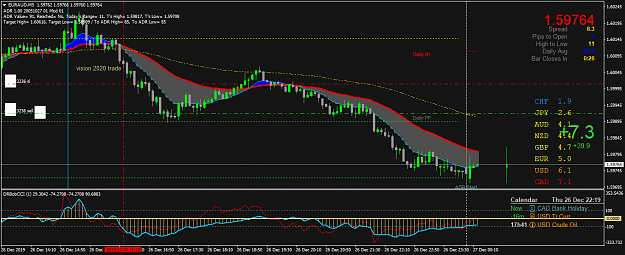 Click to Enlarge

Name: EURAUDM5.png
Size: 54 KB