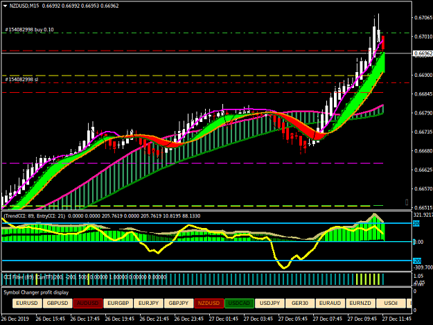 Click to Enlarge

Name: NZDUSDM15.png
Size: 41 KB