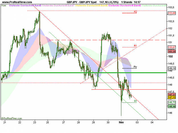Click to Enlarge

Name: GBP_JPY Spot.png
Size: 18 KB