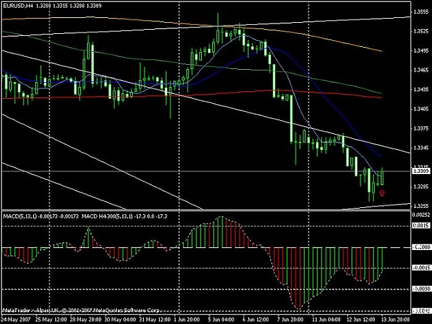 Click to Enlarge

Name: usdcadchart.jpg
Size: 71 KB