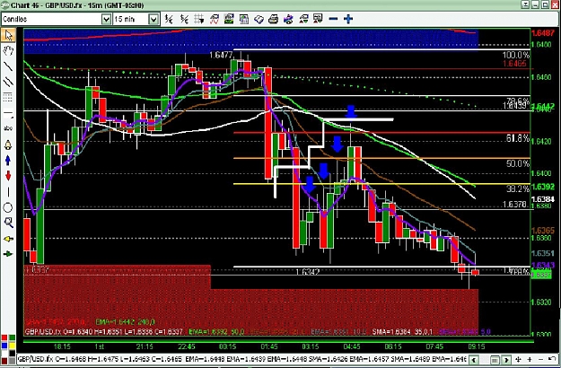 Click to Enlarge

Name: misc GBP Chart a.JPG
Size: 222 KB