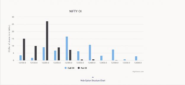 Click to Enlarge

Name: Nifty graph.jpg
Size: 77 KB