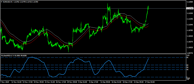 Click to Enlarge

Name: EURUSDH1.png
Size: 30 KB