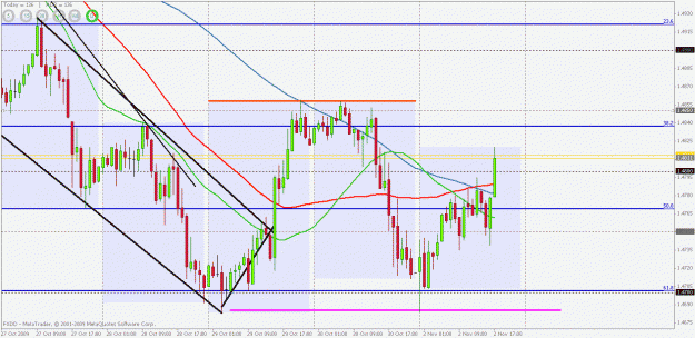 Click to Enlarge

Name: eurusd res.gif
Size: 32 KB