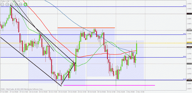 Click to Enlarge

Name: eurusd res.gif
Size: 32 KB