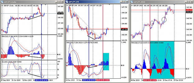 Click to Enlarge

Name: Divergence.png
Size: 29 KB