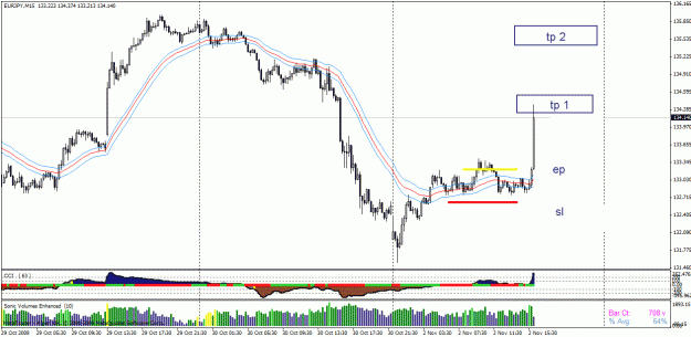 Click to Enlarge

Name: 2 november ej buy wiining.gif
Size: 29 KB