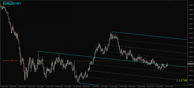 Click to Enlarge

Name: EURUSD,Weekly.png
Size: 39 KB