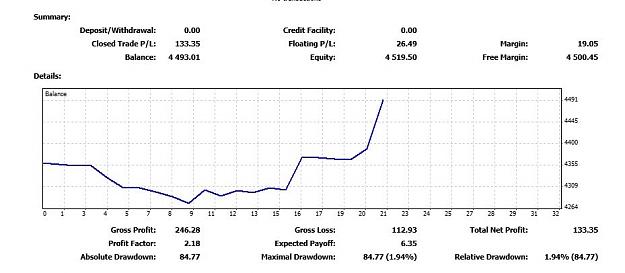 Click to Enlarge

Name: frama charts oct 7 to dec 27 2019.jpg
Size: 50 KB