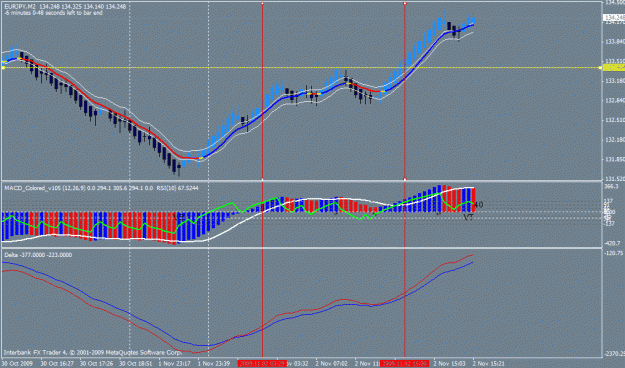 Click to Enlarge

Name: eurjpy.gif
Size: 26 KB