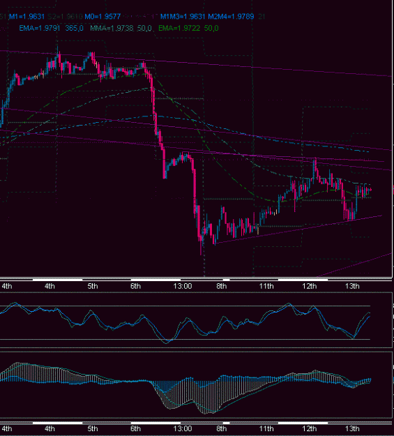 Click to Enlarge

Name: gbp.GIF
Size: 19 KB