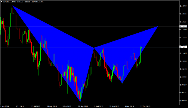 Click to Enlarge

Name: EURUSD.....Daily.png
Size: 68 KB