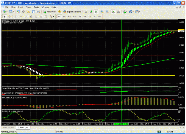 Click to Enlarge

Name: fxddchart.gif
Size: 44 KB
