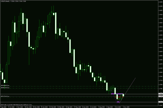 Click to Enlarge

Name: trade.gif
Size: 19 KB