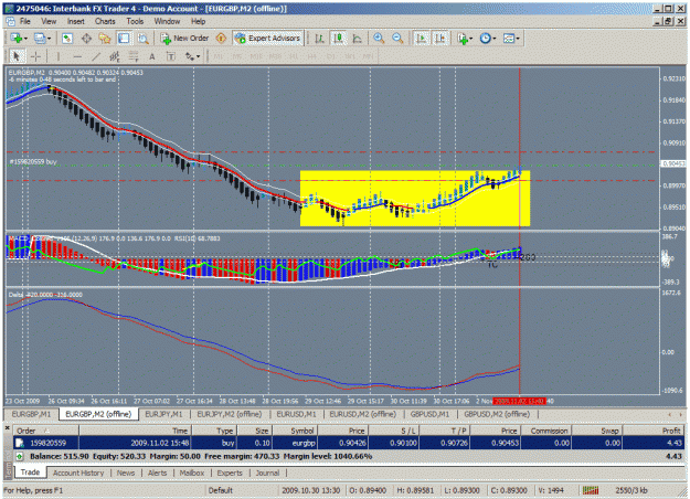 Click to Enlarge

Name: eurgbp.gif
Size: 53 KB