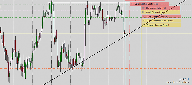 Click to Enlarge

Name: USDJPY.PNG
Size: 44 KB