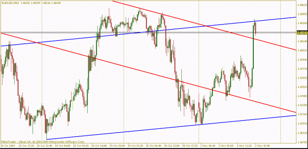 Click to Enlarge

Name: eu20m2nov.gif
Size: 20 KB