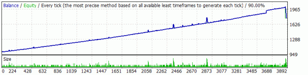 Click to Enlarge

Name: StrategyTester.gif
Size: 10 KB