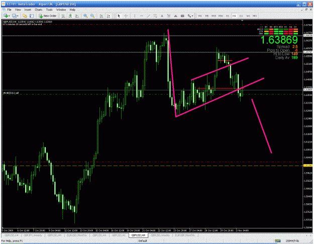 Click to Enlarge

Name: trade.gif
Size: 41 KB