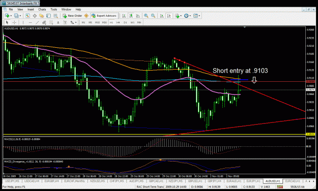 Click to Enlarge

Name: audusd1.gif
Size: 44 KB