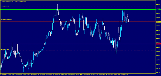 Click to Enlarge

Name: EURUSDM5.png
Size: 47 KB
