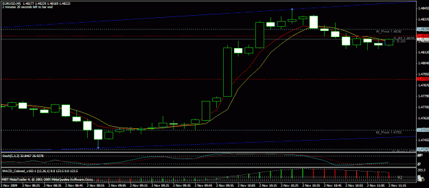Click to Enlarge

Name: chart 3.gif
Size: 22 KB
