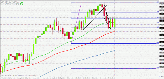 Click to Enlarge

Name: eurusd  daily trend retrace.gif
Size: 24 KB