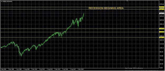 Click to Enlarge

Name: Recession2.jpg
Size: 190 KB