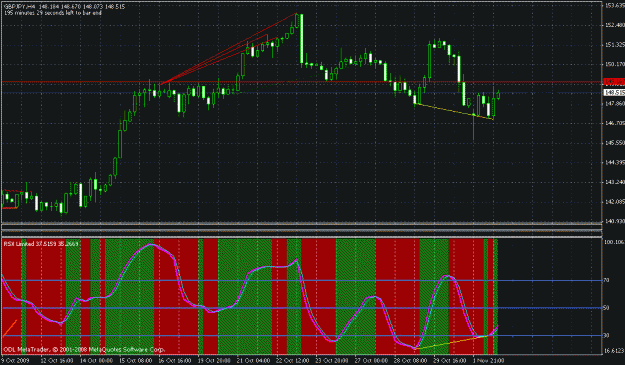 Click to Enlarge

Name: geppy bullish divergence.gif
Size: 29 KB