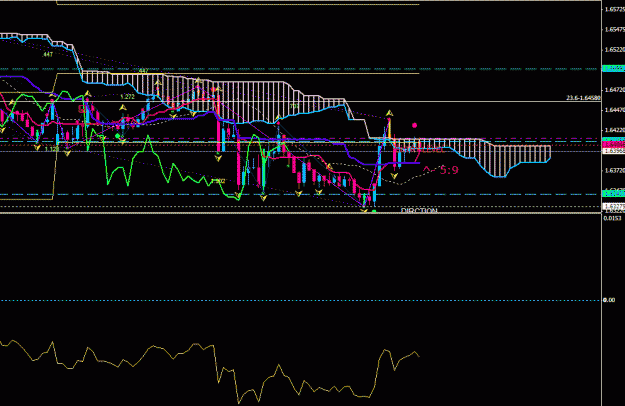 Click to Enlarge

Name: my chart.gif
Size: 24 KB