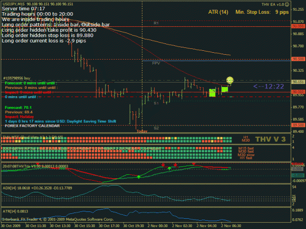 Click to Enlarge

Name: M15USDJPY159798956Open.gif
Size: 34 KB