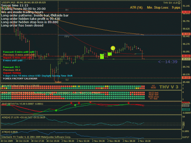 Click to Enlarge

Name: M15USDJPY159798956Close.gif
Size: 34 KB