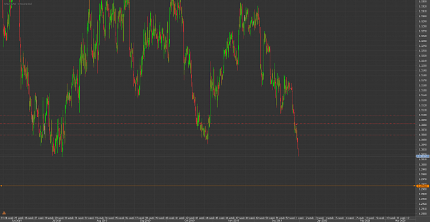 Click to Enlarge

Name: ccChart_USD_CAD_4 Hours_snapshot.png
Size: 53 KB