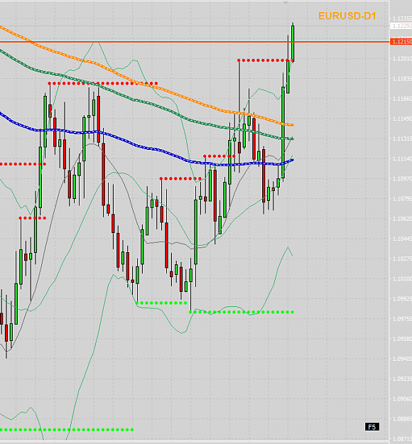 Click to Enlarge

Name: Vikinsa EURUSD 1.1215 Level 2019-12-31_12-19-45 Dec 31 2019.png
Size: 35 KB