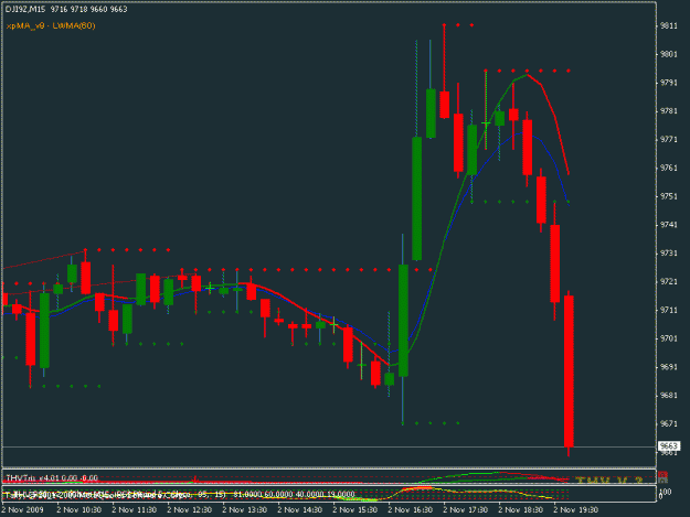 Click to Enlarge

Name: dow.gif
Size: 15 KB