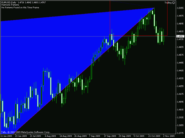 Click to Enlarge

Name: eur daily.gif
Size: 15 KB