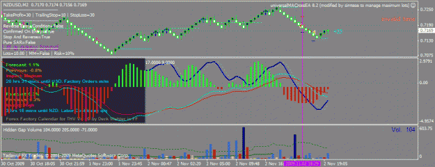 Click to Enlarge

Name: a easy trend 1.gif
Size: 32 KB
