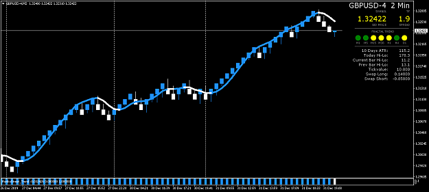 Click to Enlarge

Name: GBPUSD-Renko 10 Pips.png
Size: 33 KB