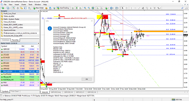 Click to Enlarge

Name: MetaTrader 4 Admiral Markets.png
Size: 113 KB